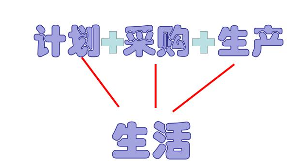 企业生产有那些细节要注意？（企业管理注意哪些细节）