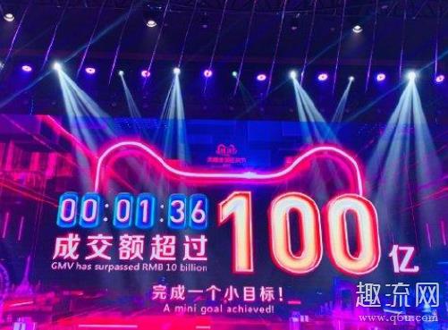 不买立省什么意思什么梗 不买立省100%表情包