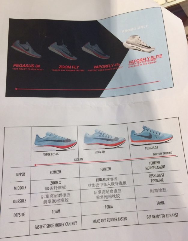 耐克vaporfly 4%与zoom fly有什么区别 vaporfly 4%与zoom fly对比