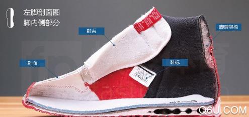 AJ1球鞋有什么技术 AJ1能打篮球吗