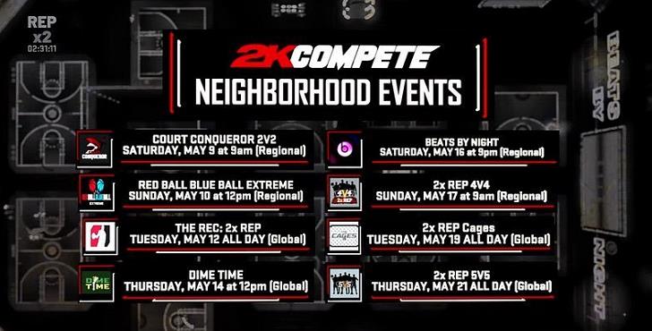 nba2k20公园怎么和人组队 nba2k20公园投篮总不进怎么办