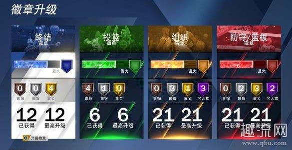 NBA2K20徽章怎么解锁 NBA2K20徽章满了升级不了怎么办