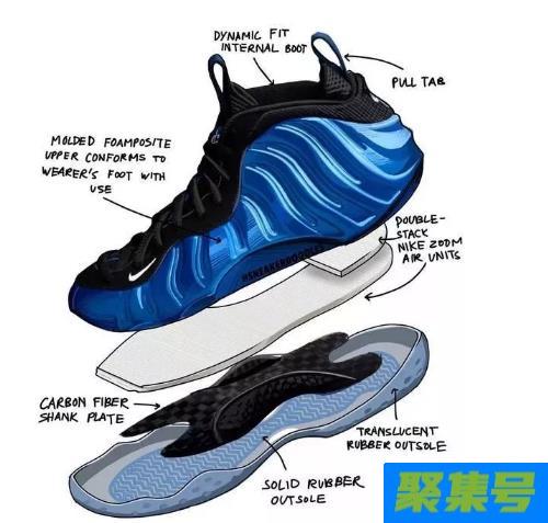 喷泡拆解图 喷和泡哪个配置高