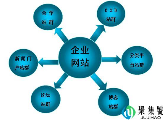 移动属于什么网络(手机网络类型有哪几种)