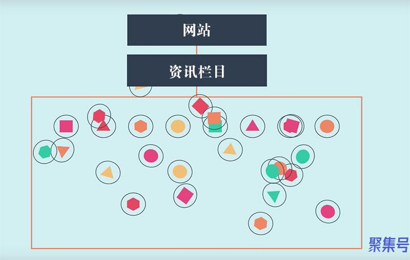 网站排名怎么优化(seo是对网站进行什么优化比较好)