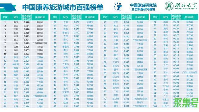城市24小时 | 中西部首个获国家批复的都市圈来了