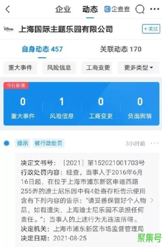 迪士尼又被罚了!销售不合格T恤,罚没28万