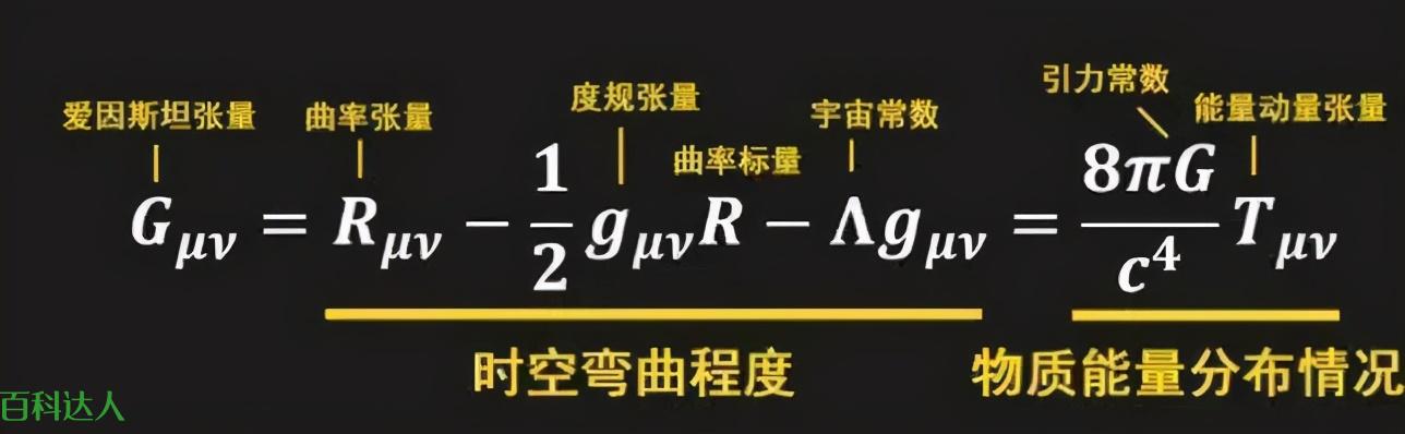 圆周率是否隐藏了宇宙设计者留给这个宇宙的智慧文明的某种信息?