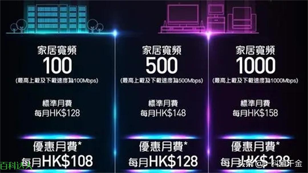 你家的宽带300/500/1000M,你是否了解