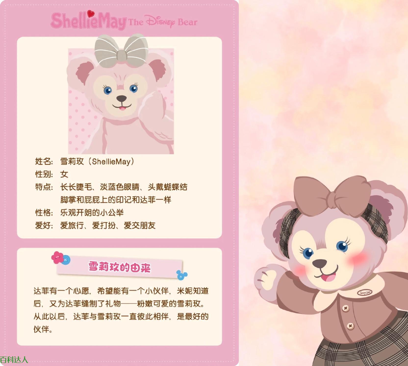 达菲家族如此受欢迎,你们了解多少呢?原来星黛露是这样诞生的