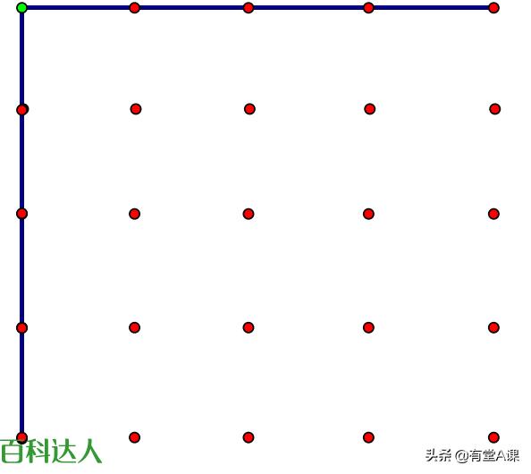 小升初数学:一张思维导图掌握方阵问题六大知识点两大方法