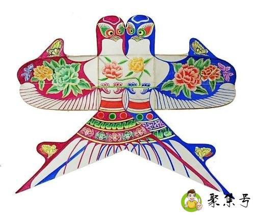 风筝的单位名称是什么