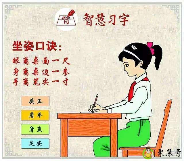 正确坐姿的基本要求