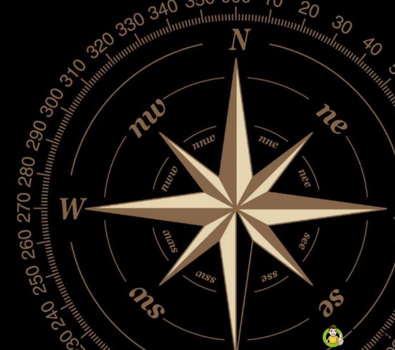 指南针怎么看n是什么