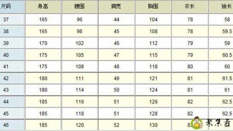 衣服号码对照表