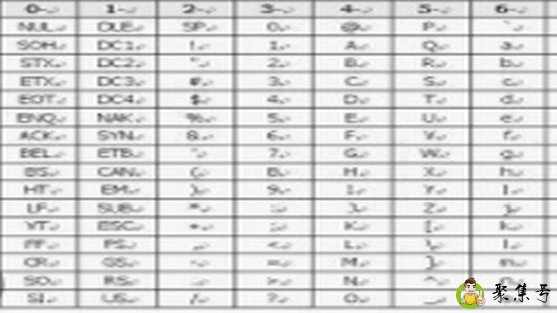 ascll码表是怎么换算的