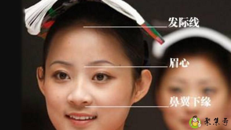 三庭五眼的具体内容和划分方法是什么