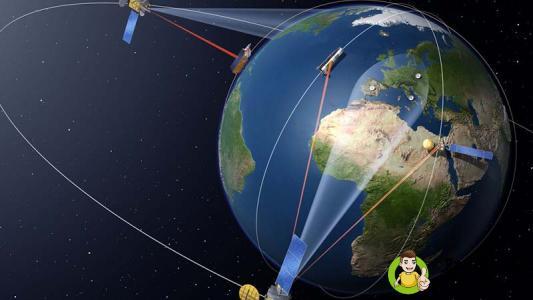 第一颗人造卫星发射成功时间