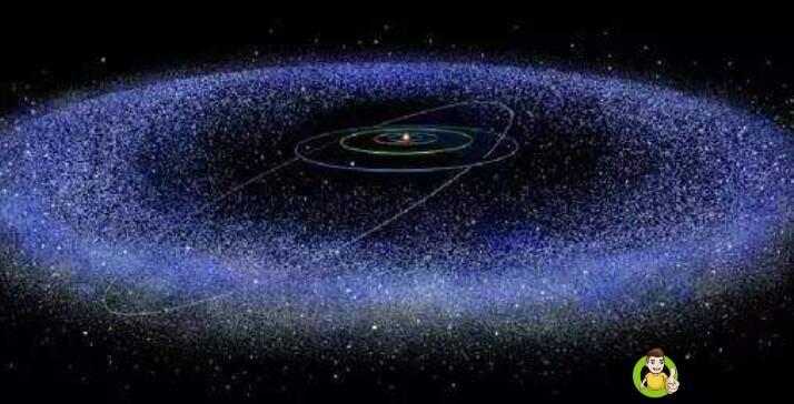 柯伊伯带和奥尔特云区别