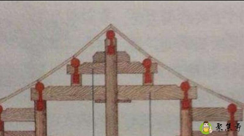 对建筑形式起决定作用的是什么