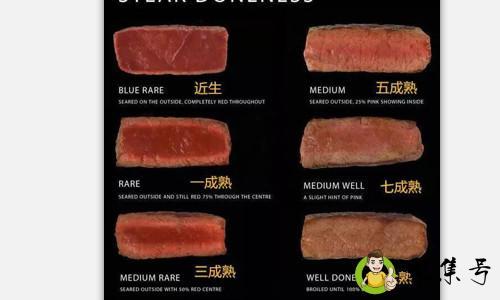 牛排熟度划分