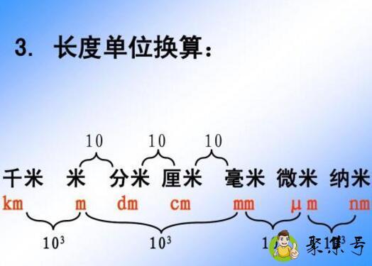 毫米微米纳米换算
