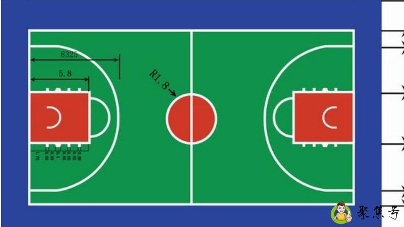 标准篮球场尺寸