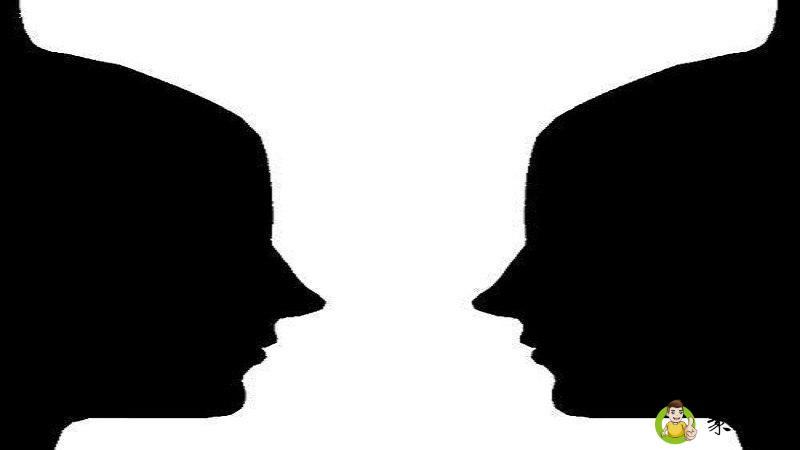 Profile是什么意思