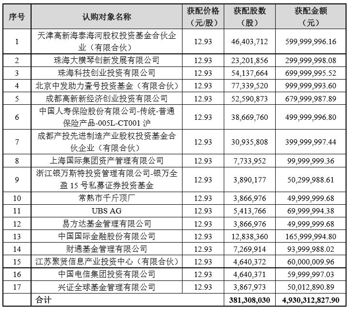 360盈利模式分析(360盈利模式和发展方向)