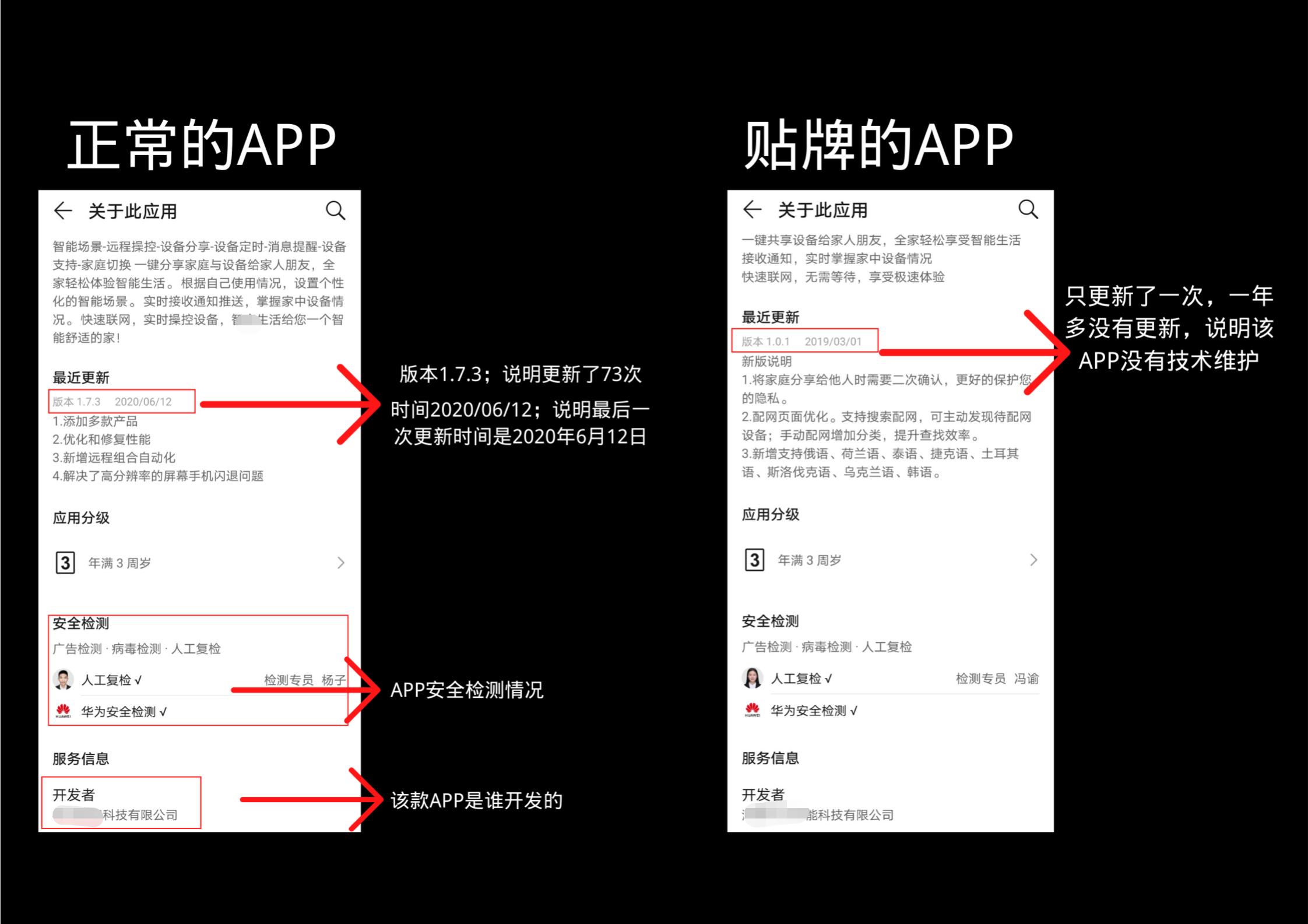 最新智能家居加盟骗局(智能家居加盟可靠吗)