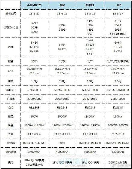 如何为产品定价?这里有4种方法