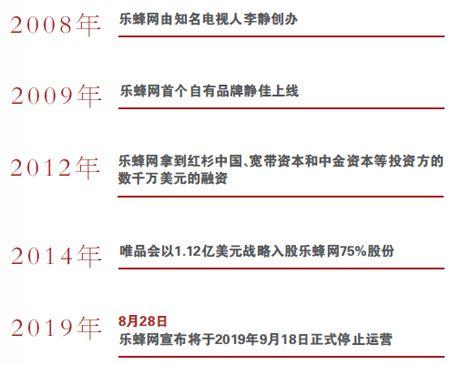 乐蜂网官网有假货么（分析乐蜂网为什么停运）