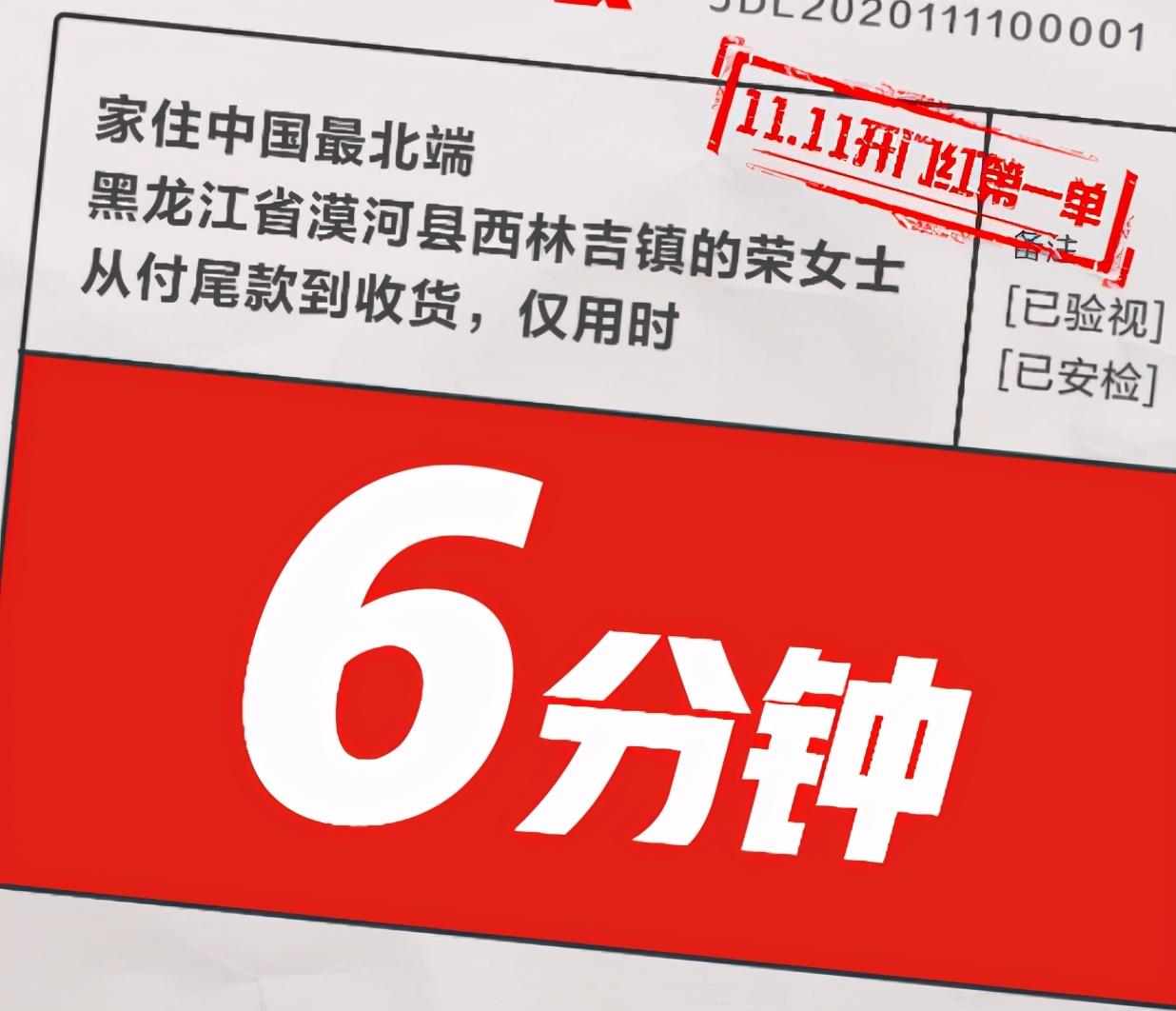 刘强东拿下双十一主场!京东首日成交额暴增90%,预售涨一倍
