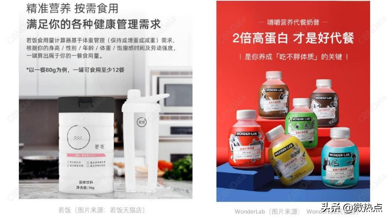 2020值得做的10个生意—不好好吃饭的年轻人,养活了好多创业公司