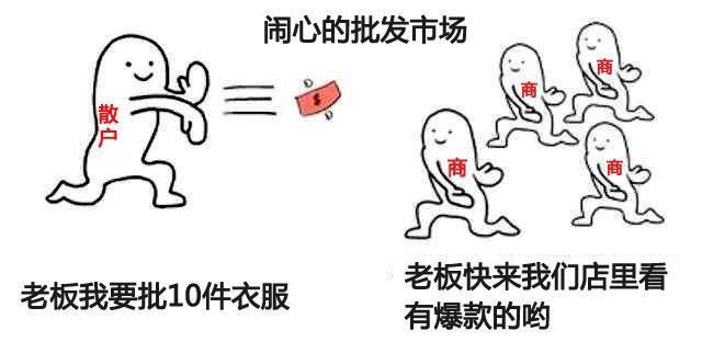 优秀的淘宝店铺货源怎么找?店铺才能恒量发展
