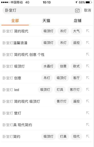 新开店铺第一步必须要弄清楚何为权重,如何实现高权重新品打造