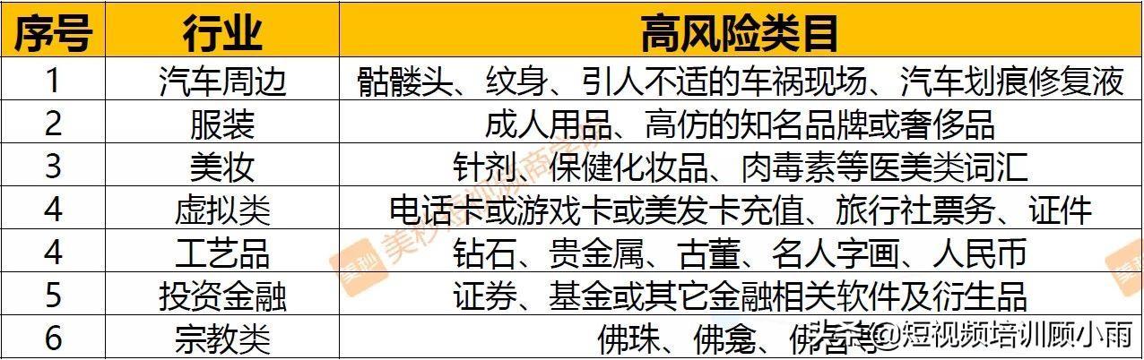抖音电商带货不得不掌握的几个知识点,你还在原地踏步?