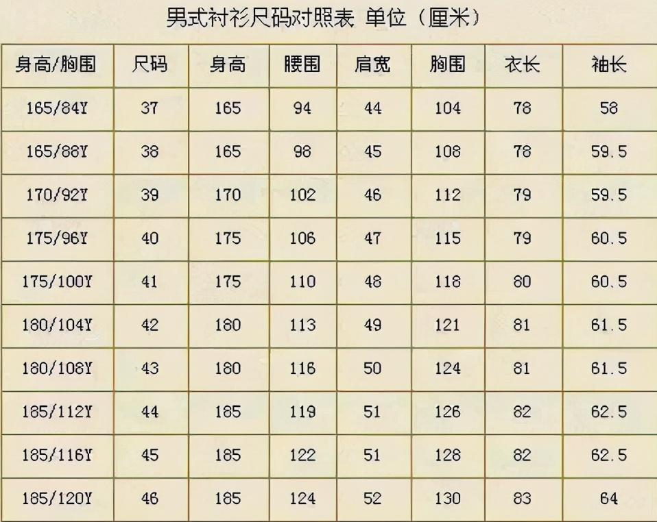 搞明白服装尺码的含义,买衣服再也不怕不合适了