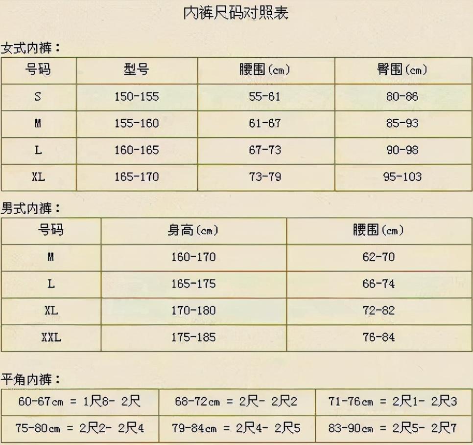 搞明白服装尺码的含义,买衣服再也不怕不合适了