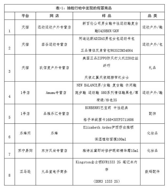 淘宝1号店是正品吗（深度评测其可信度）