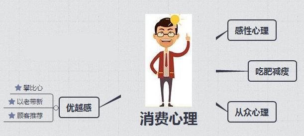 淘宝店铺促销活动全面解析,带你玩转店铺活动运营实现爆单!