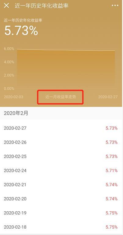 京东金融上平均年化收益5.5%的产品,靠谱吗?