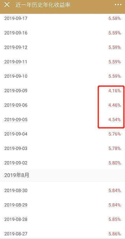 京东金融上平均年化收益5.5%的产品,靠谱吗?