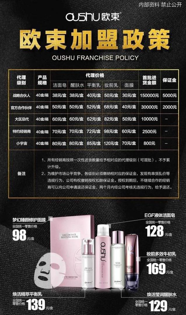 欧束加盟商交钱囤货结局堪忧?