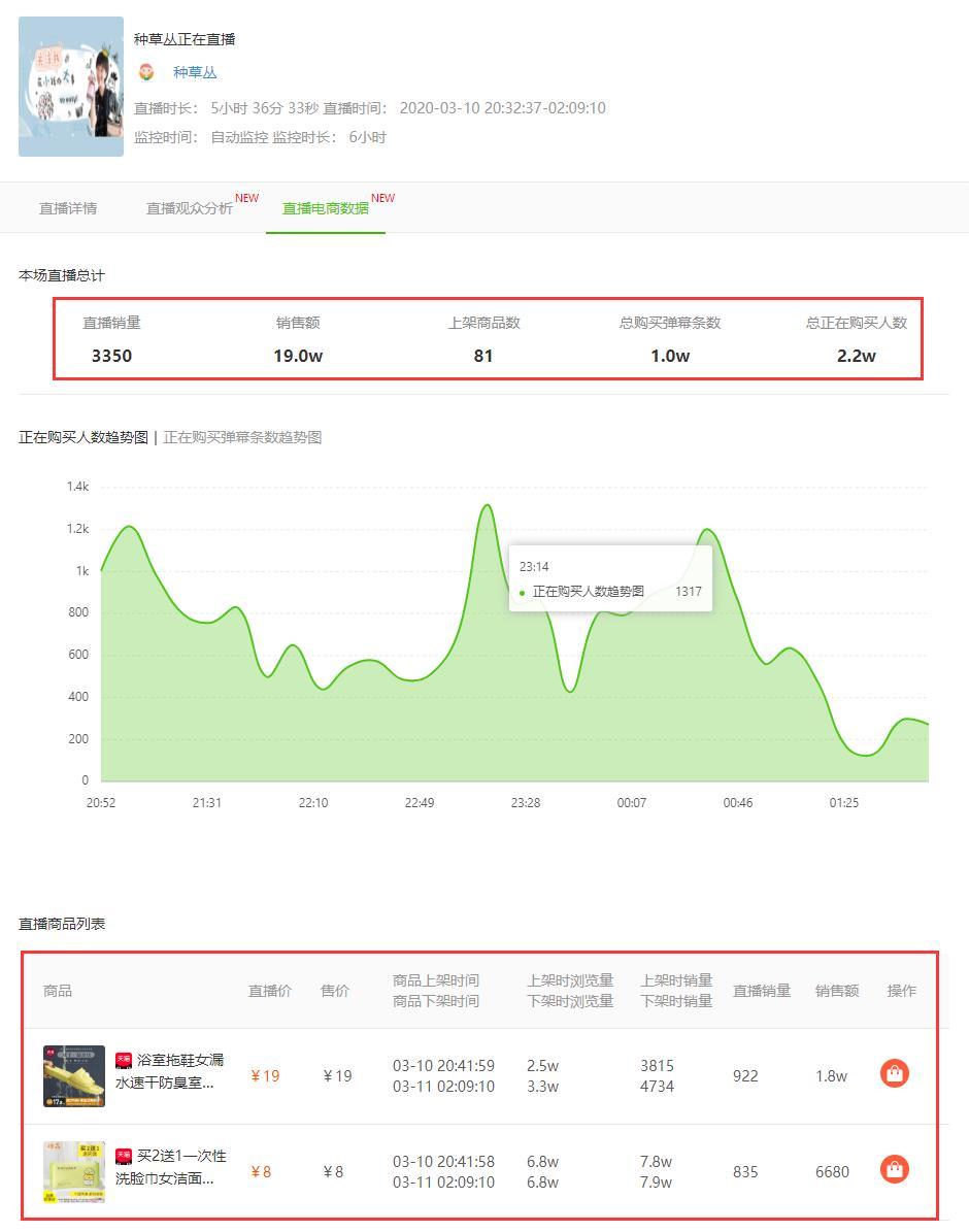 抖音怎么直播?抖音直播数据如何查看?