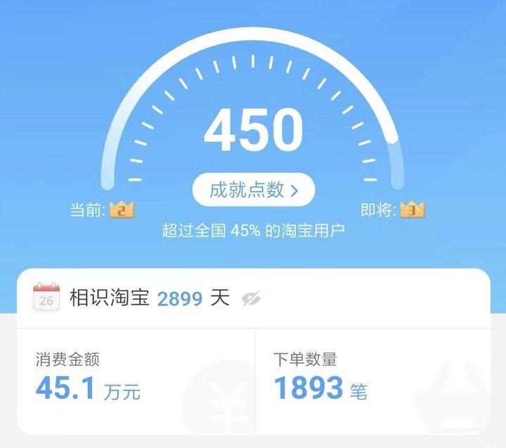 淘宝人生成就:快速查看这些年你在淘宝上花了多少钱,下过多少单