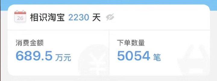 淘宝人生成就:快速查看这些年你在淘宝上花了多少钱,下过多少单