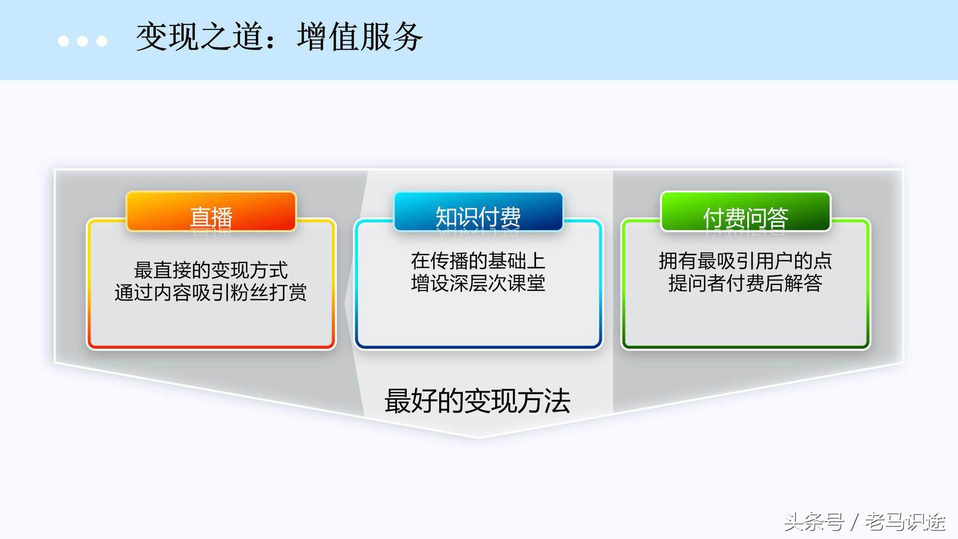 抖音上90%的利润都在后端,小白可实现的抖音变现之道有哪些?