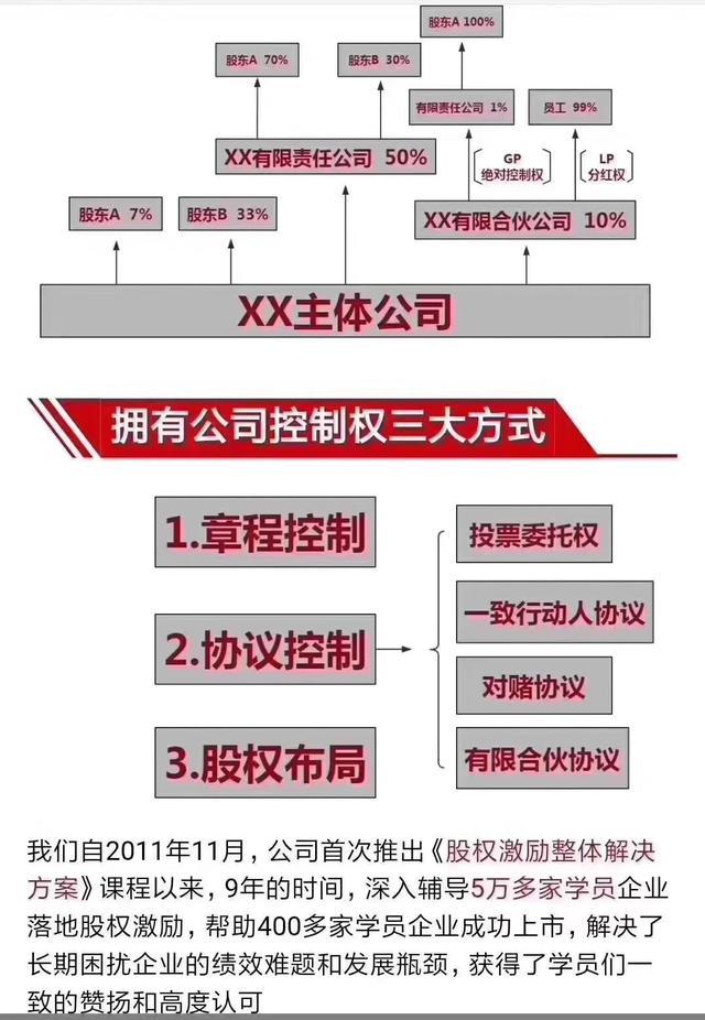 个人申请公司需要什么条件（开公司基本步骤及手续）