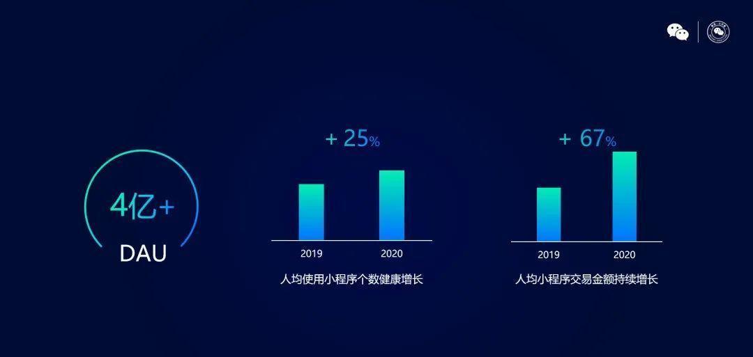 科普:微店小程序是什么,新手怎么开店